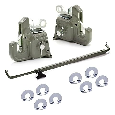 TradeGear feature image