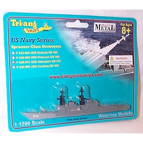 TRI-ANG feature image