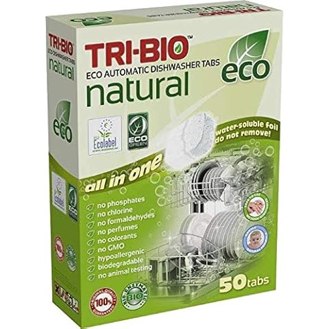 TRI-BIO feature image