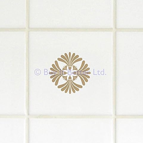 TrimSil feature image