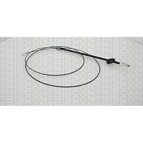 Triscan Car Parking Cables