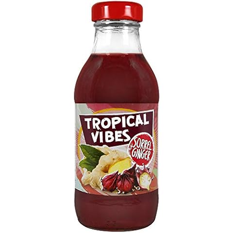 Tropical Vibes feature image