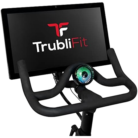 TrubliFit feature image