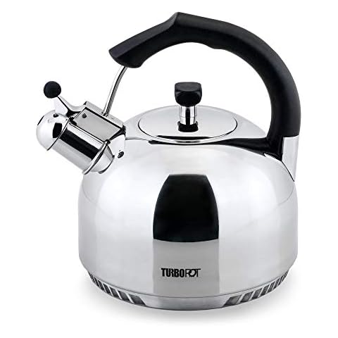 Turbo Pot feature image