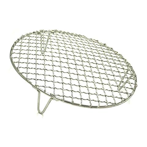 Turbokey feature image