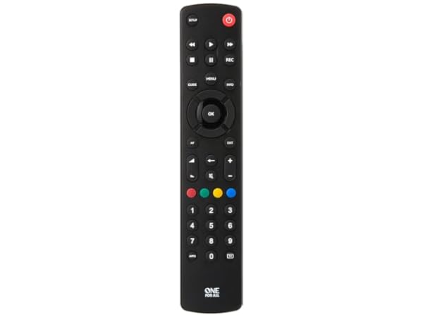 TV Remote Controls Thumbnail