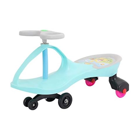 Twist Car feature image