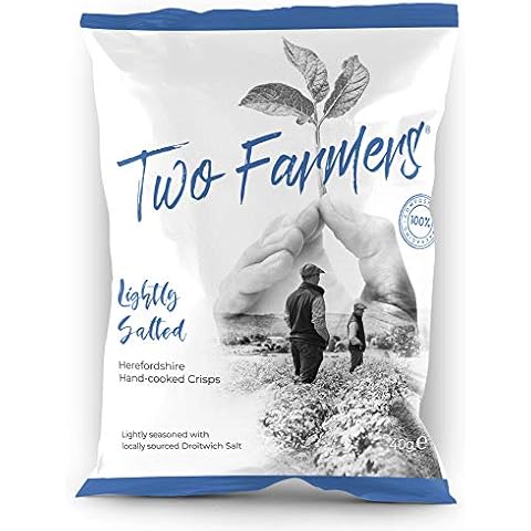 Two Farmers feature image