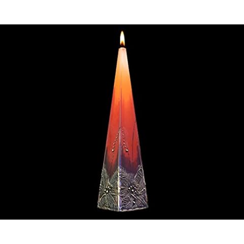 Two Little Candles feature image