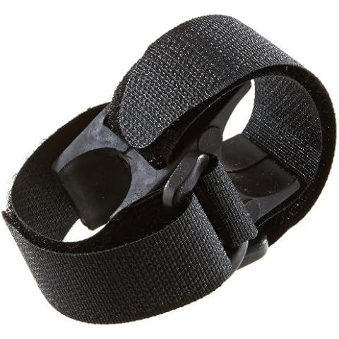 TwoFish feature image