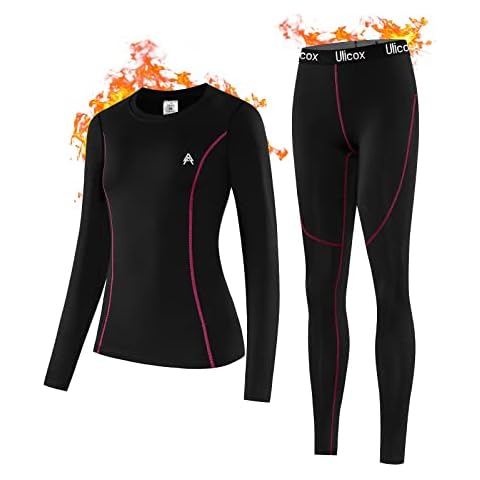 Ulicox feature image