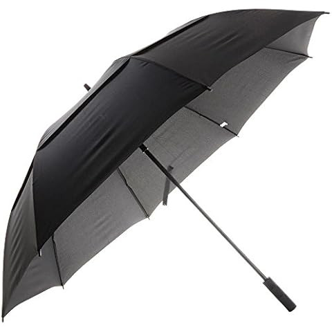 Umbrellaworld feature image