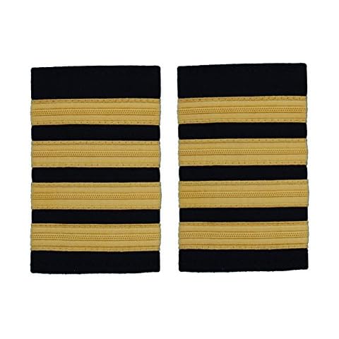 Uniform Store London feature image