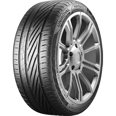Uniroyal feature image