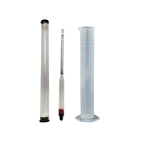 UPROMAX feature image