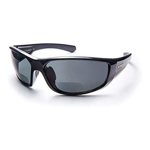 Urbanium Eyewear feature image