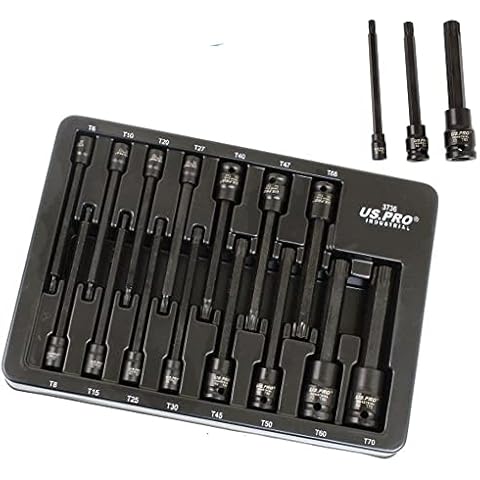 US PRO INDUSTRIAL feature image