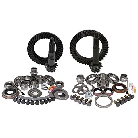USA Standard Gear feature image