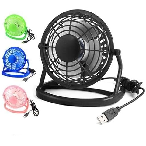 USB FANS feature image