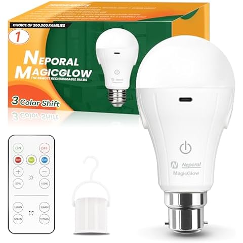 USB LED Bulbs