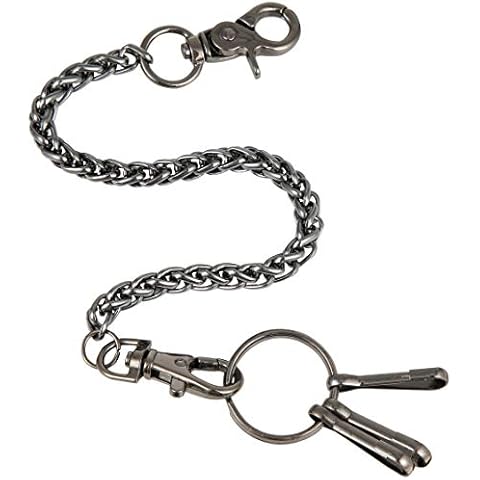 UTreers feature image