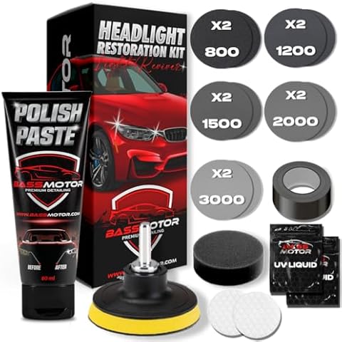 Vehicle Grinding & Polishing Materials Sets