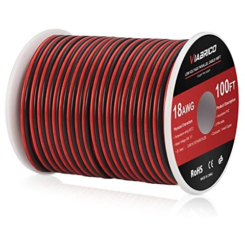 VIABRICO feature image