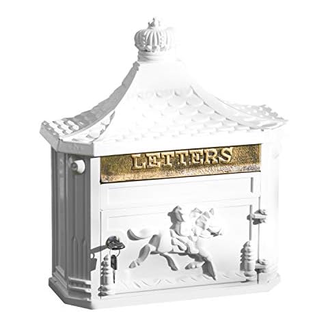 Victorian Wall-mount Letterboxes