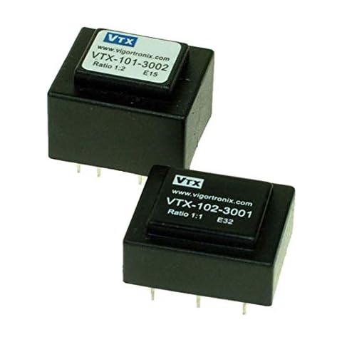 VIGORTRONIX feature image