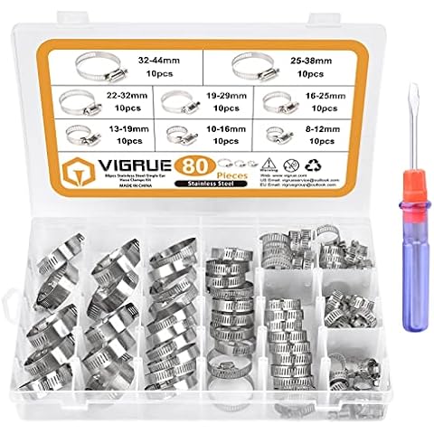 VIGRUE feature image