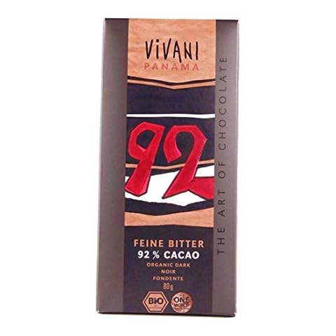 Vivani feature image