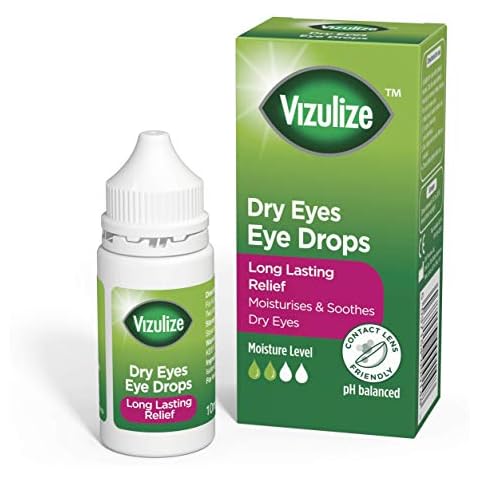 Vizulize feature image