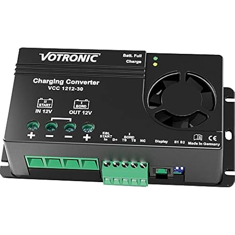 VOTRONIC feature image