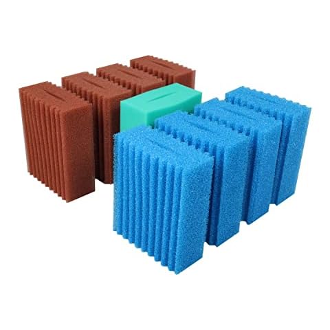 Wacredo feature image