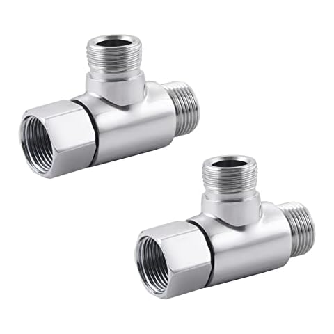 Wantmatch feature image