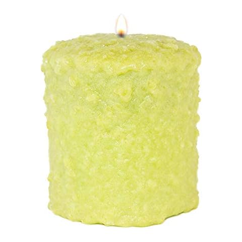 Warm Glow Candle Company feature image
