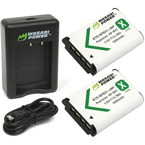 Wasabi Power feature image