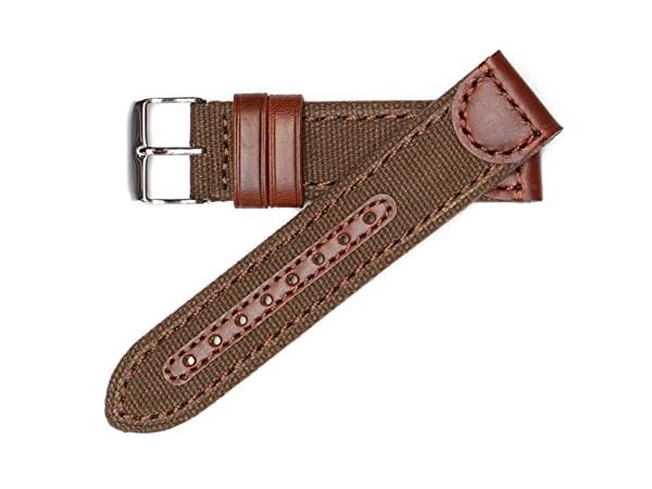 Watch Bands for Girls Thumbnail