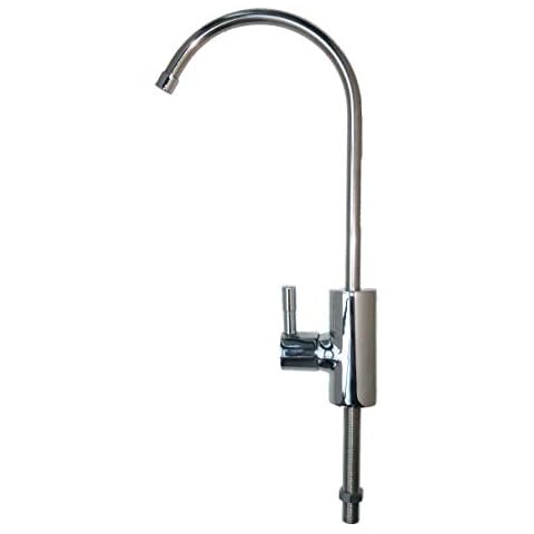 Water Filter Man Ltd feature image