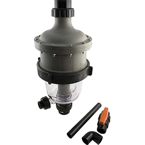 Waterco feature image