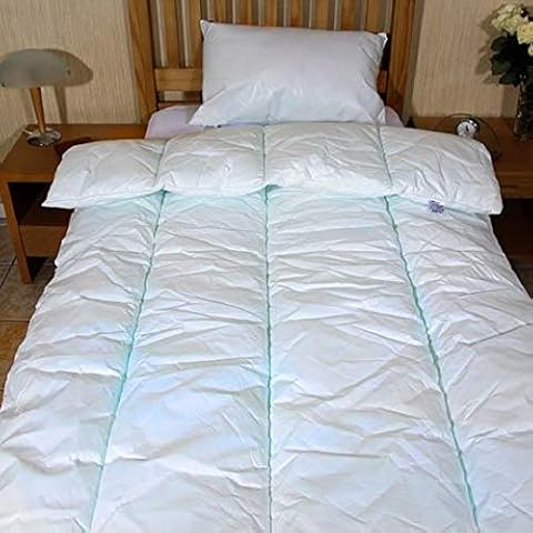 Waterproof Duvets