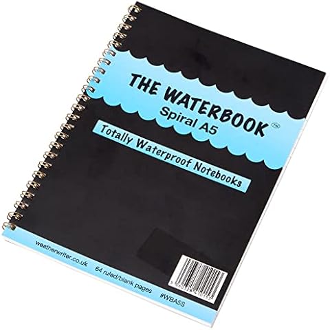 WeatherWriter feature image