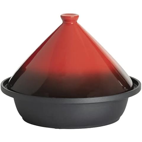 WEB2O feature image