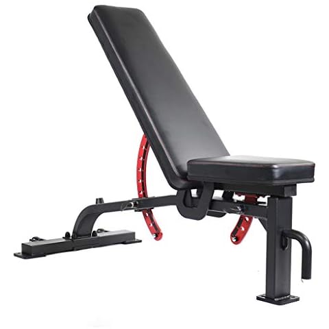 Weight Benches feature image