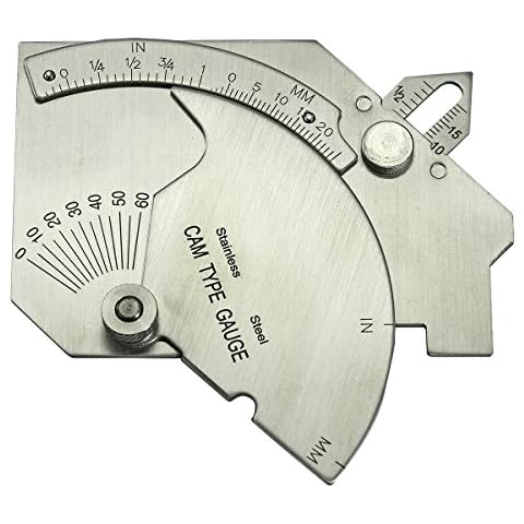 Welding Gauge feature image