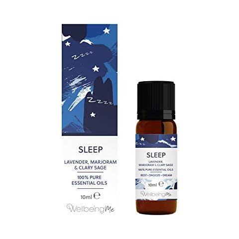 WellbeingMe feature image