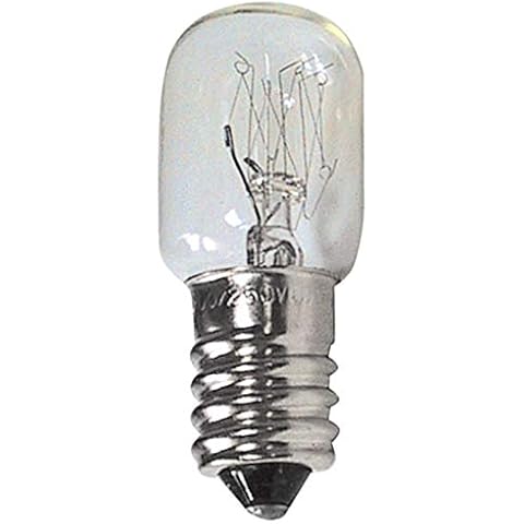 Wellco feature image