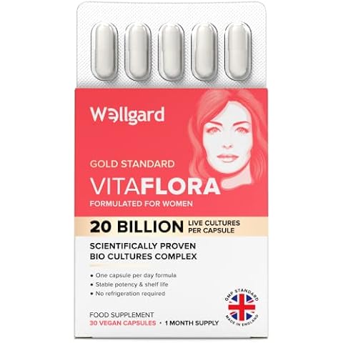 Wellgard thumbnail