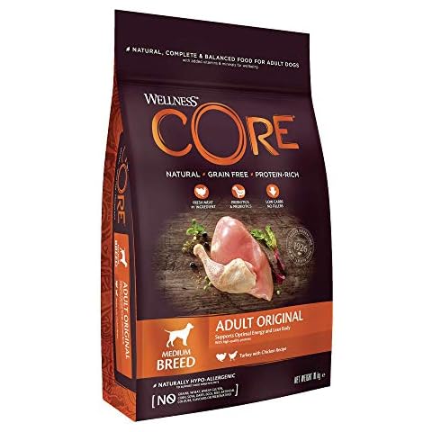 Wellness CORE thumbnail