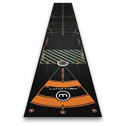 Wellputt feature image